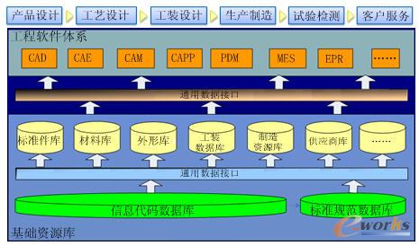 ���A(ch��)�YԴ��(k��)�Ę�(g��u)��