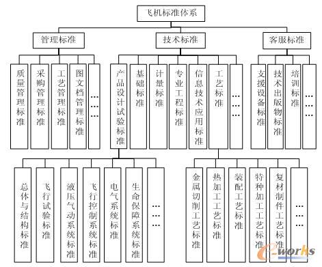 ΢�^�Ę�(bi��o)��(zh��n)Ҏ(gu��)��ʾ��D