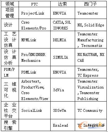 ������������ܛ���Vϵ��(du��)��