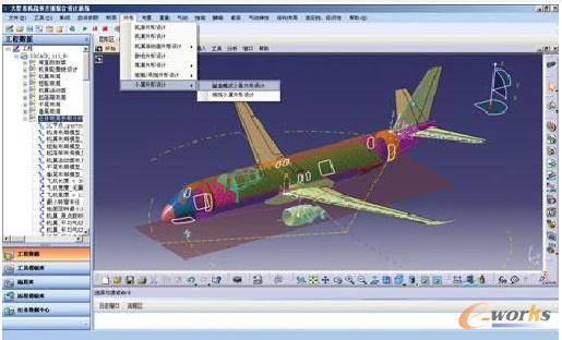 圖3 基于工程中間件的大型客機總體方案綜合設(shè)計平臺