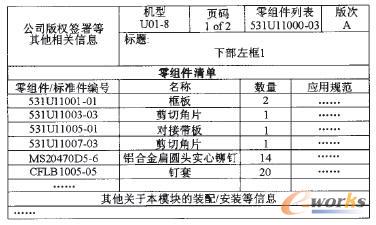 ģ�KPL��ģ��ʾ���D