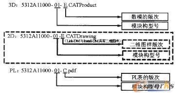 �D�Ӕ�(sh��)��(j��)���ľ�̖�͸���Ҏ(gu��)�t