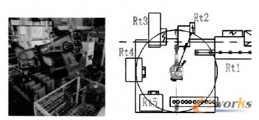 ���\�C���ˑ���