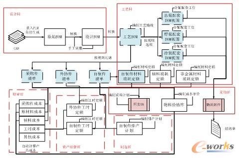 �D2 �I(y��)�Ք�(sh��)��(j��)��Ҏ(gu��)���D