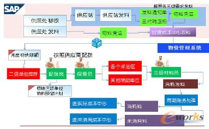 �հl(f��)��I(y��)��(w��)���̈D