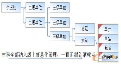 �������ĸ�ۙ