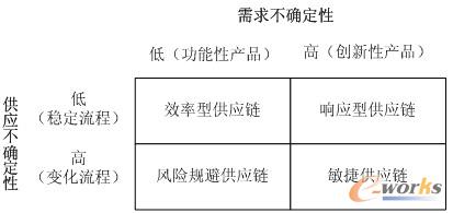 ��I(y��)����(y��ng)�Ҏ(gu��)��4�N���