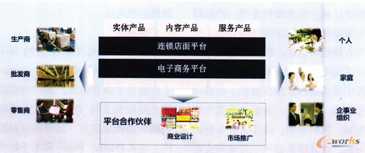 KĘI(y)(w)D(zhun)͡K֪҇̽Ʒ2013220KʽKģʽ½MɞK׃ԡܡ_šI(lng)l(f)չ}(bio)־Kԡ̡ģʽȫI(y)(w)D(zhun)ͣ̓(sh)ںģʽM׃(chung)¹Խl(f)չKI(lng)ȫ׃