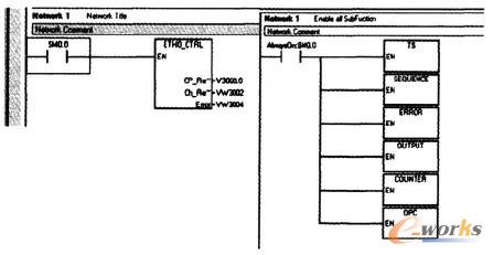 �D3 ��̫�W(w��ng)ģ�K��ʼ���Z��