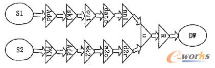 �D4 ETL߉݋ģ�͹�����