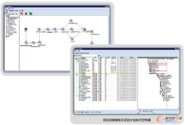 �(xi��ng)Ŀ����