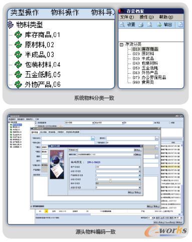 �㲿������