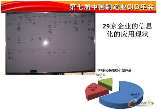 �D2 ��I(y��)��Ϣ����(y��ng)�ìF(xi��n)���{(di��o)��