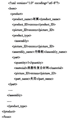 BOM�Y(ji��)��(g��u)�䌧(d��o)���ļ�