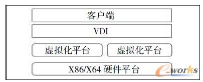 �D1 ���������Ƽ��g(sh��)��Ҏ(gu��)���O(sh��)Ӌ(j��)߉݋��(g��u)�܈D