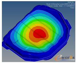 ȼ����ģ�B(t��i)1�A���͈D