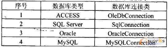 ��1�׷N���Ô�(sh��)��(j��)�쌦��(y��ng)�Ĕ�(sh��)��(j��)���B���