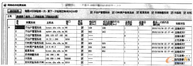 �D3 �W(w��ng)�j(lu��)��(y��ng)�þC�ϙz�yϵ�y(t��ng)�\�ЈD