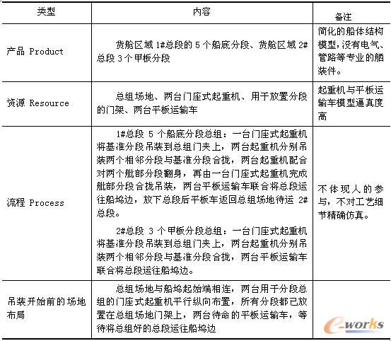 �ֶο��M�����(n��i)��