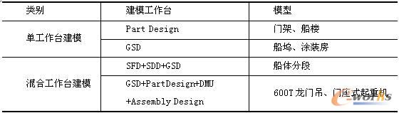 ����ģ�����_(t��i)���ֵ�ģ��e