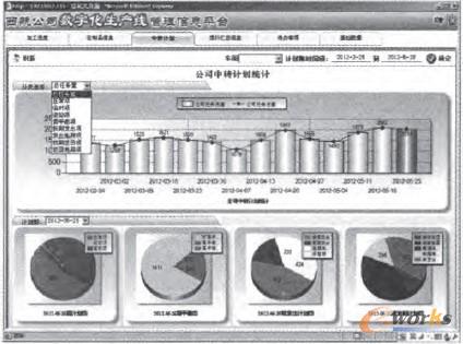 �D6 ���D(zhu��n)Ӌ(j��)���y(t��ng)Ӌ(j��)�c��ԃ����