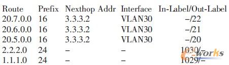 �D4 P�Ę˺��D�l(f��)��