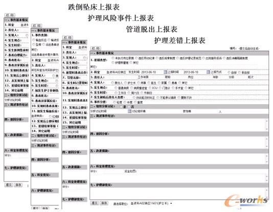 �༉�l�����������滯����,����PDCA�����͈�(zh��)��