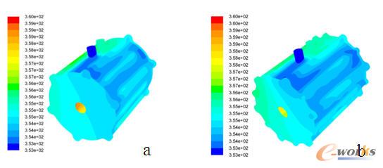 ��(w��n)�B(t��i)�C(j��)���M���ضȷֲ�