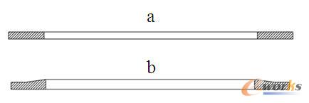 �ܷ�|����ʾ��