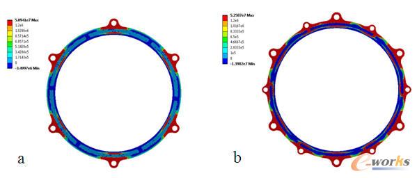 �ܷ�|������|����(qi��ng)�ֲ�