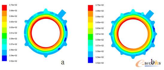 ��(w��n)�B(t��i)�C(j��)���M����늘н���ضȷֲ�