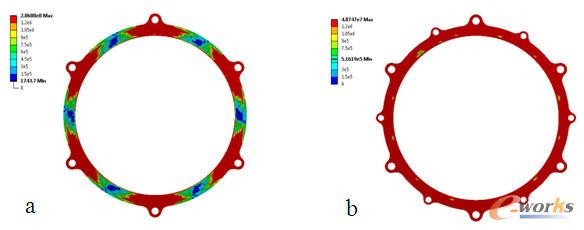 �ܷ�|��(y��ng)���ֲ�