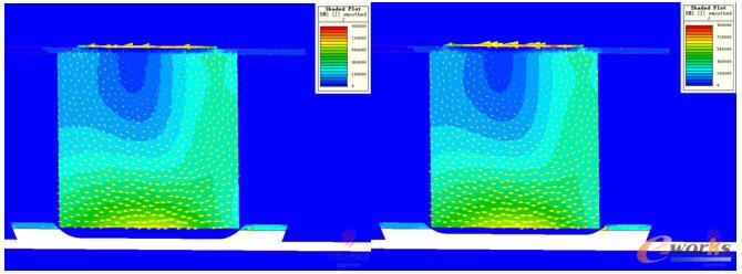 �o(w��)�����������(n��i)����̓�(n��i)�����غ�ȷ�������4mm�����gλ�ã���ֲܷ��ƈD