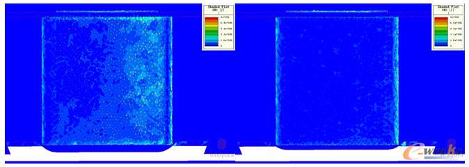 ��(n��i)�����غ�ȷ�������1mm̎�̓�(n��i)�����غ�ȷ�������4mm̎��ֲܷ��ƈD