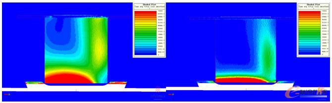 �o(w��)��䓣��󣩺��X�Ͻ��ң��غ�ȷ������gλ������ēp���ܶȷֲ��ƈD