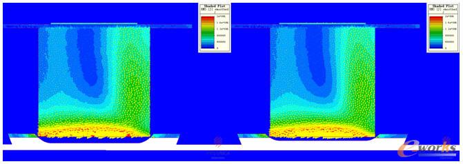�X�Ͻ���������(n��i)����̓�(n��i)�����غ�ȷ�������4mm�����gλ�ã�����ƈD