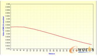 �X�Ͻ������{(l��n)�����ɴ�ͨ�ܶ�����