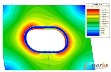 �X�Ͻ���������������w�p���ܶ��ƈD