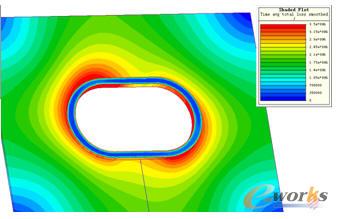 �o(w��)�����������������w�p���ܶ��ƈD