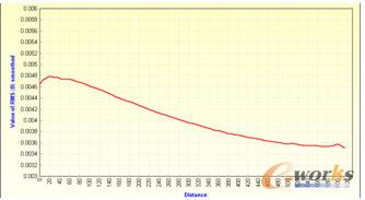 �����D24���{(l��n)�����ɴ�������