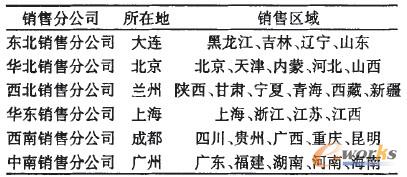 ��1 ���N�۷ֹ�˾�N�ۅ^(q��)��