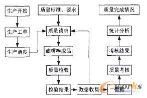 �D3 �|(zh��)���ܿ����̈D