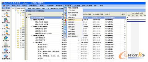 項(xiàng)目計(jì)劃示意圖