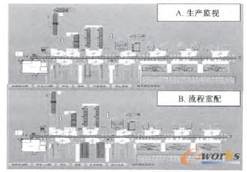 �D5 ������Ϣ���Ŀ�����MES�\(y��n)�нY(ji��)��