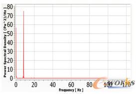 ���~�M���l�V�D