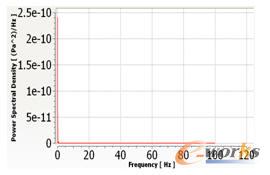 βˮ�܃��l�V�D