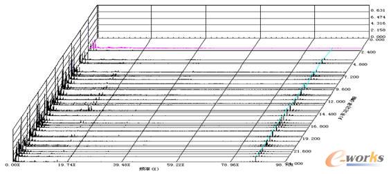 �����}���l�V���S�ٲ��D