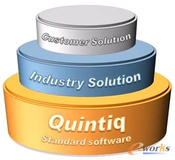 �D1 ���ۿƪ�(d��)�صġ����ӵ��⡱ƽ�_(t��i)�ܘ�(g��u)