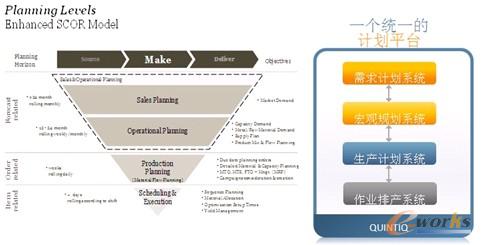 �D2 ���ۿơ�������������Ӌ(j��)��ƽ�_(t��i)�śr