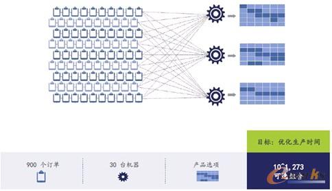 �D4 ���ۿ����a(ch��n)Ӌ(j��)����(ch��ng)������